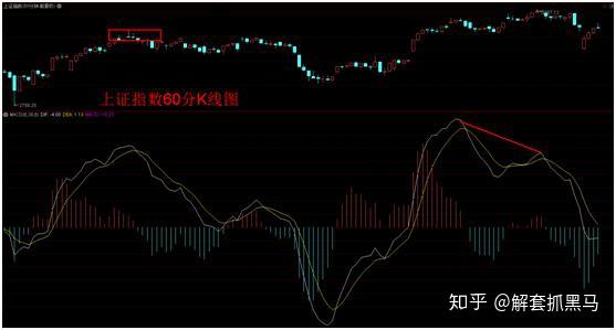 股市最新消息新聞,股市最新消息新聞，市場走勢分析與行業(yè)熱點解讀