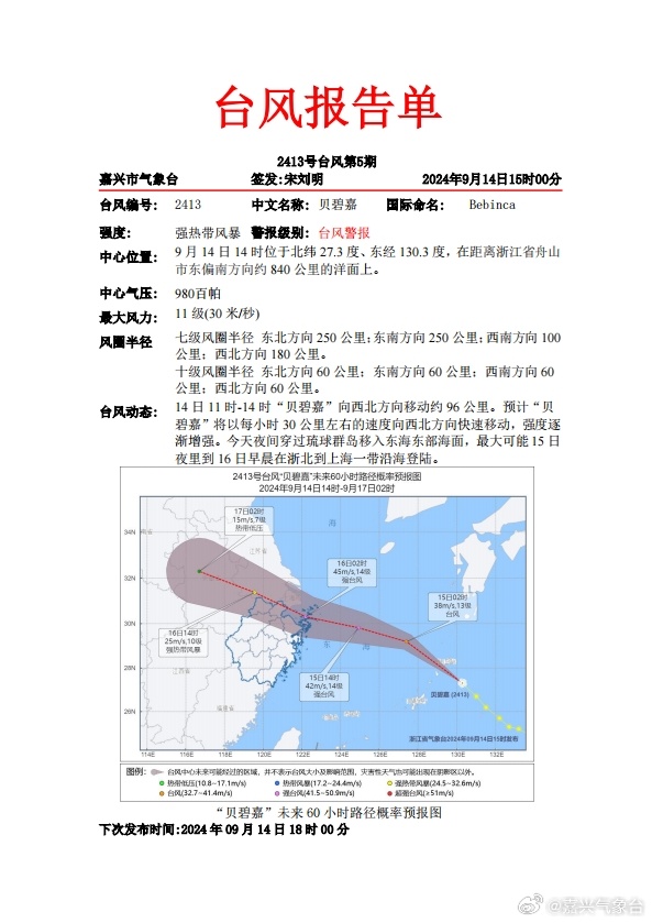 臺(tái)風(fēng)實(shí)時(shí)路徑最新消息,臺(tái)風(fēng)實(shí)時(shí)路徑最新消息，動(dòng)態(tài)監(jiān)測(cè)與應(yīng)對(duì)策略