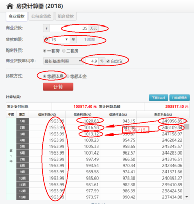 提前還貸計(jì)算器最新,提前還貸計(jì)算器最新，助力你做出明智決策