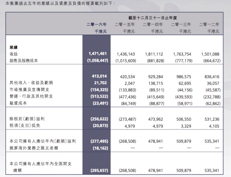 2024年新澳門天天開獎(jiǎng)免費(fèi)查詢,詳細(xì)計(jì)劃剖析解答解釋_編碼版95.993