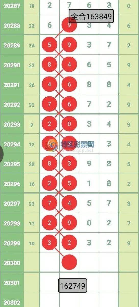 新溴最準(zhǔn)一肖一碼100%,計(jì)劃解答解釋落實(shí)_長途集43.177