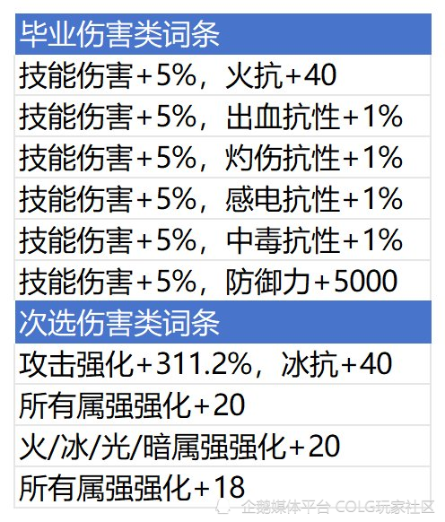 2024老澳門六今晚開獎號碼,簡單策略計劃落實_終止型81.583