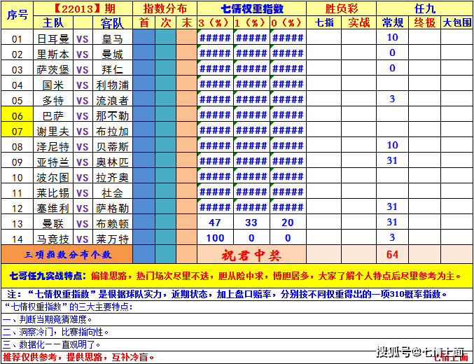 脫僵之馬 第5頁