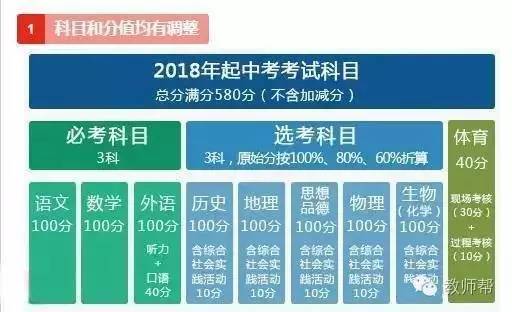 2024新奧正版免費(fèi)下載,直觀解答方案解析解釋_6K36.792