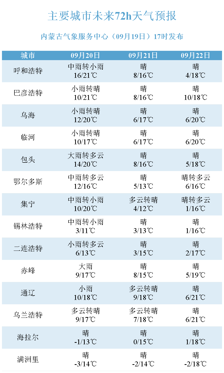 一馬當(dāng)先 第3頁