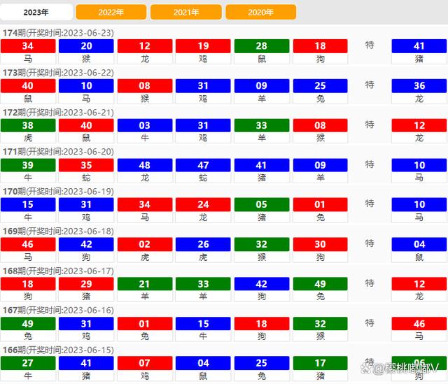 2024年新澳門開獎結(jié)果,精密路徑解析解答解釋_試點制94.222