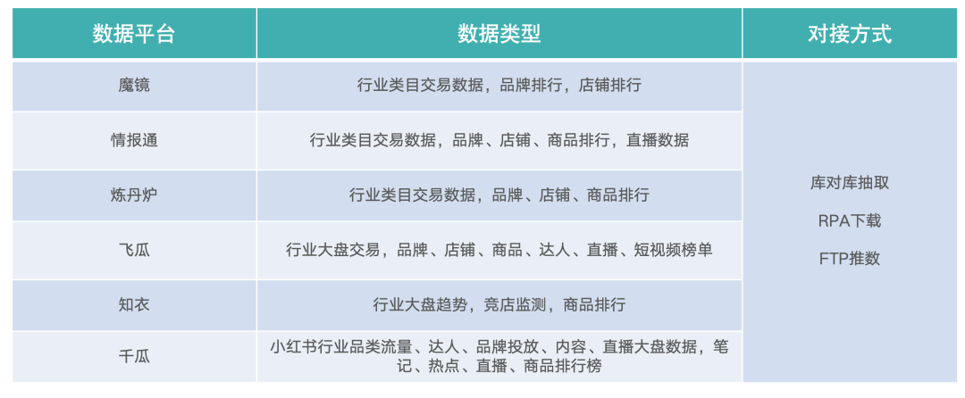 天天日天天操心,深度數(shù)據(jù)應(yīng)用解析_金牌版96.462