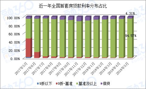 新澳2024年開(kāi)獎(jiǎng)記錄,全面分析數(shù)據(jù)實(shí)施_自由型24.776