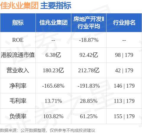 佳兆業(yè)最新消息,佳兆業(yè)最新消息全面解析