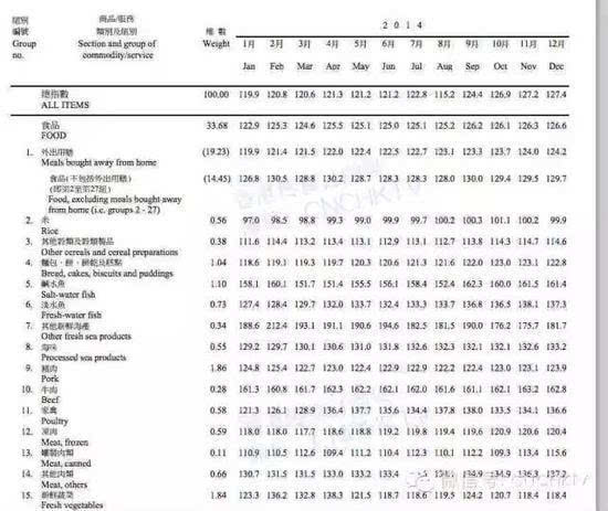 二四六香港全年資料大全,專業(yè)評估解答解釋計劃_PS63.986