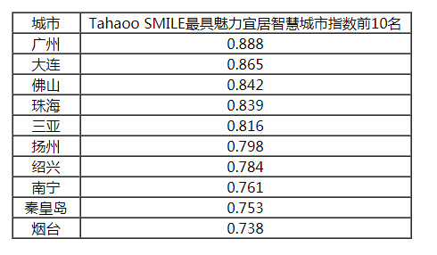 新澳門2024年資料大全宮家婆,精準(zhǔn)數(shù)據(jù)評(píng)估_回憶型72.889