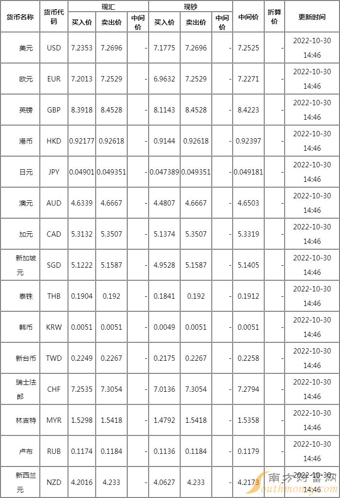 技術咨詢 第183頁