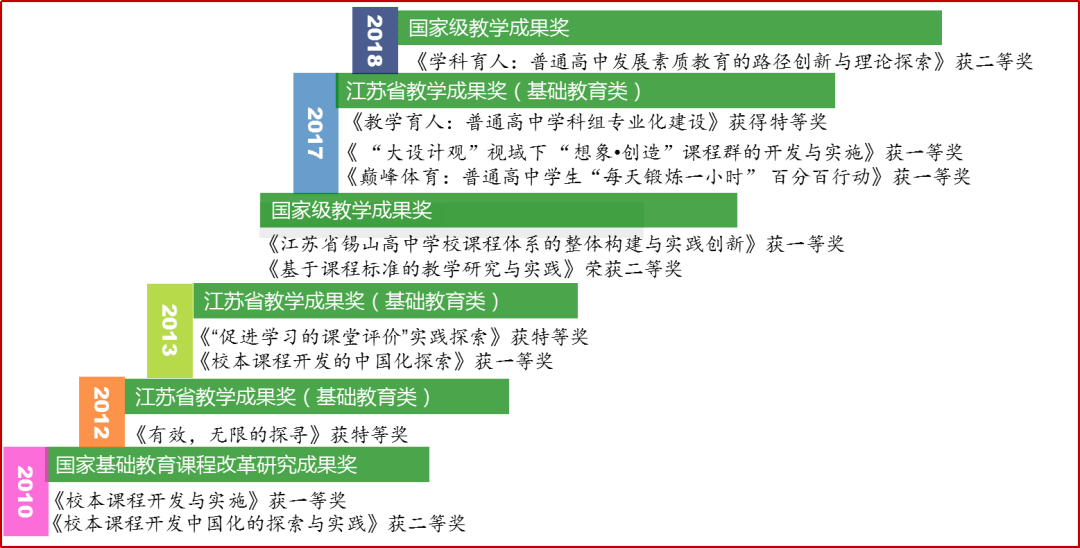 新澳資彩長(zhǎng)期免費(fèi)資料,新澳資彩長(zhǎng)期免費(fèi)資料，探索與解析