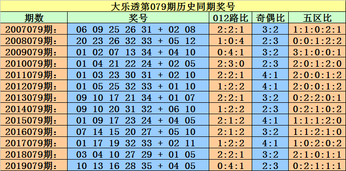 澳門一碼一碼1000%中獎(jiǎng),澳門一碼一碼100%中獎(jiǎng)，揭示背后的真相與風(fēng)險(xiǎn)警示