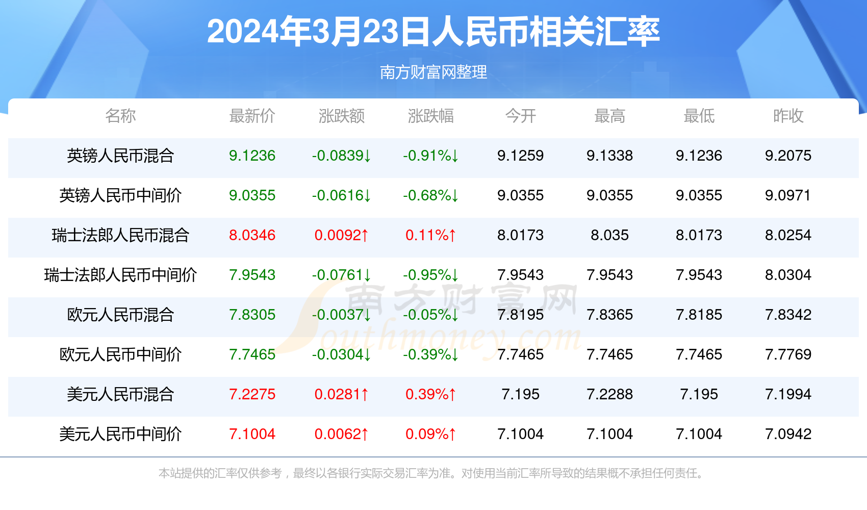 新2024年澳門天天開好彩,新2024年澳門天天開好彩，探索幸運與機遇的無限可能