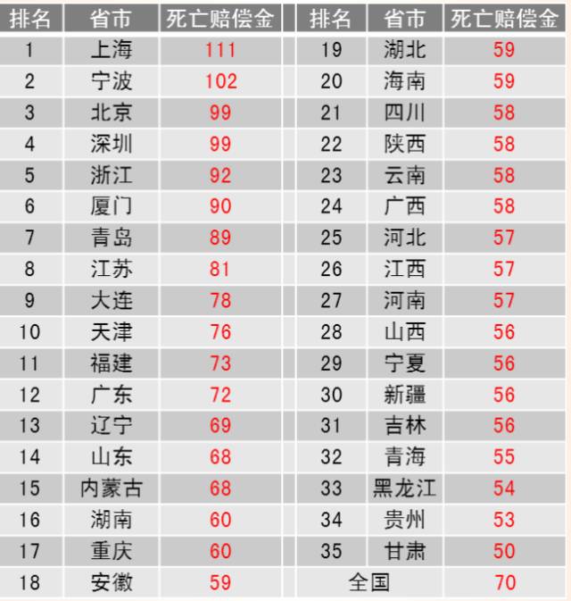 澳門三肖三碼精準(zhǔn)100%黃大仙,澳門三肖三碼精準(zhǔn)100%黃大仙，揭示違法犯罪的真面目