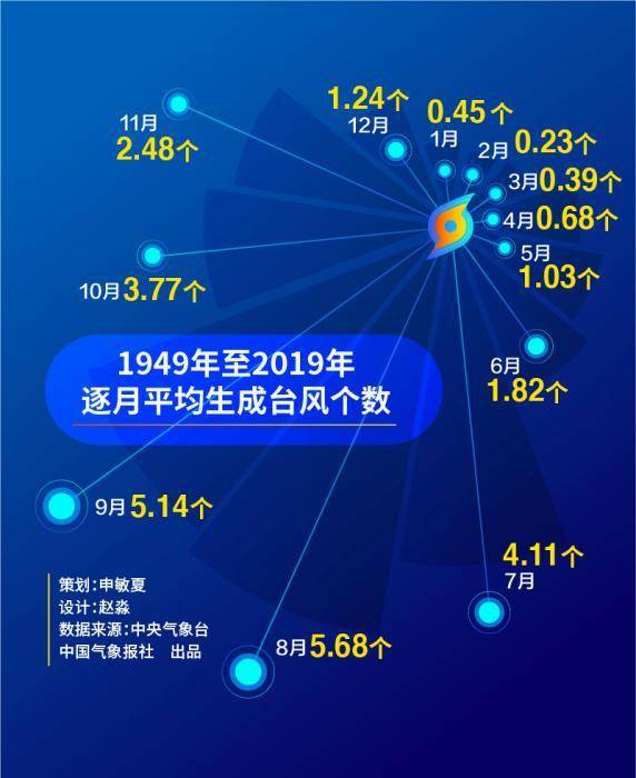 2024新奧歷史開獎(jiǎng)記錄香港,揭秘香港新奧歷史開獎(jiǎng)記錄，探尋未來的幸運(yùn)之門（2024篇）