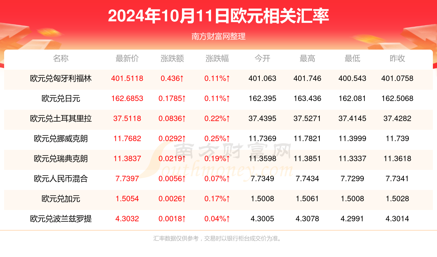 新澳2024年精準(zhǔn)資料期期,新澳2024年精準(zhǔn)資料期期，探索未來(lái)彩票世界的奧秘與機(jī)遇