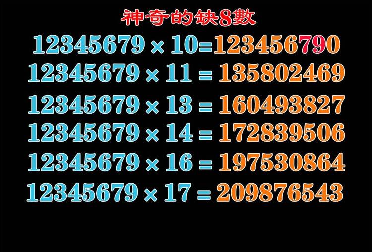 7777788888一肖一碼,探索神秘?cái)?shù)字組合，77777與88888的奧秘及一肖一碼的魅力