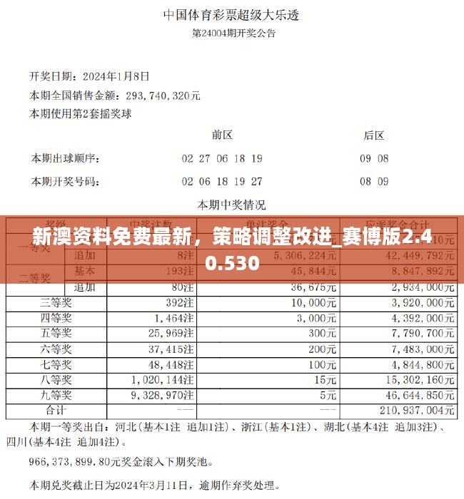 2024新奧資料免費(fèi)精準(zhǔn)175,揭秘2024新奧資料免費(fèi)精準(zhǔn)獲取之道（附詳細(xì)指南）