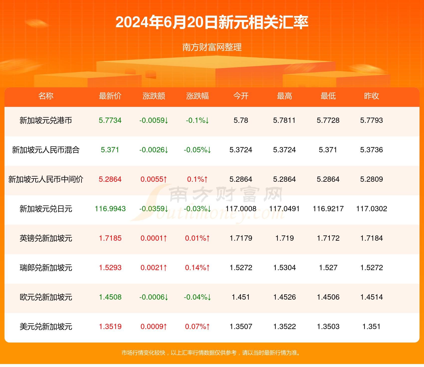 2024新澳門今晚開獎(jiǎng)號(hào)碼和香港,2024新澳門今晚開獎(jiǎng)號(hào)碼與香港的彩票文化