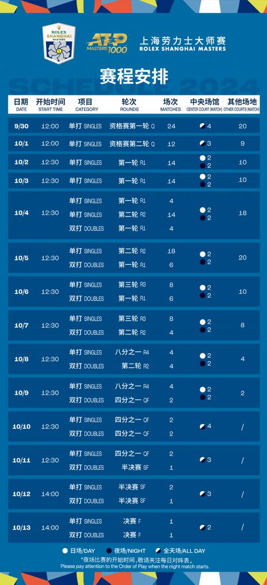 2024澳彩免費公開資料查詢,探索澳彩世界，免費公開資料查詢與深度解讀（2024年最新視角）