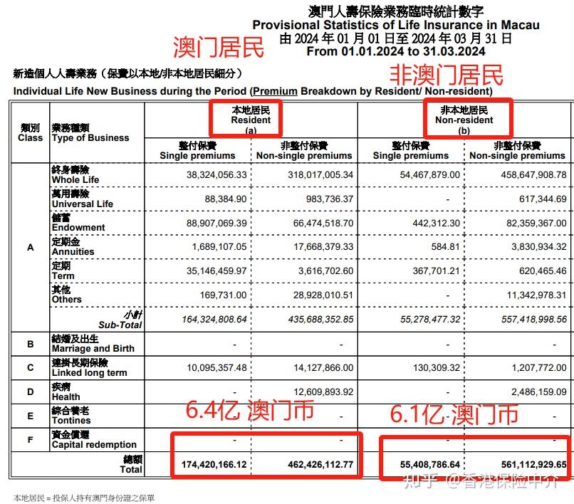 2024澳門六開彩免費(fèi)公開,關(guān)于澳門六開彩免費(fèi)公開的問題——警惕犯罪風(fēng)險