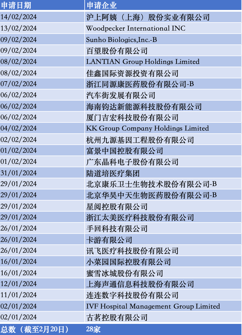 2024年精準(zhǔn)資料大全,探索未來(lái)之門，2024年精準(zhǔn)資料大全