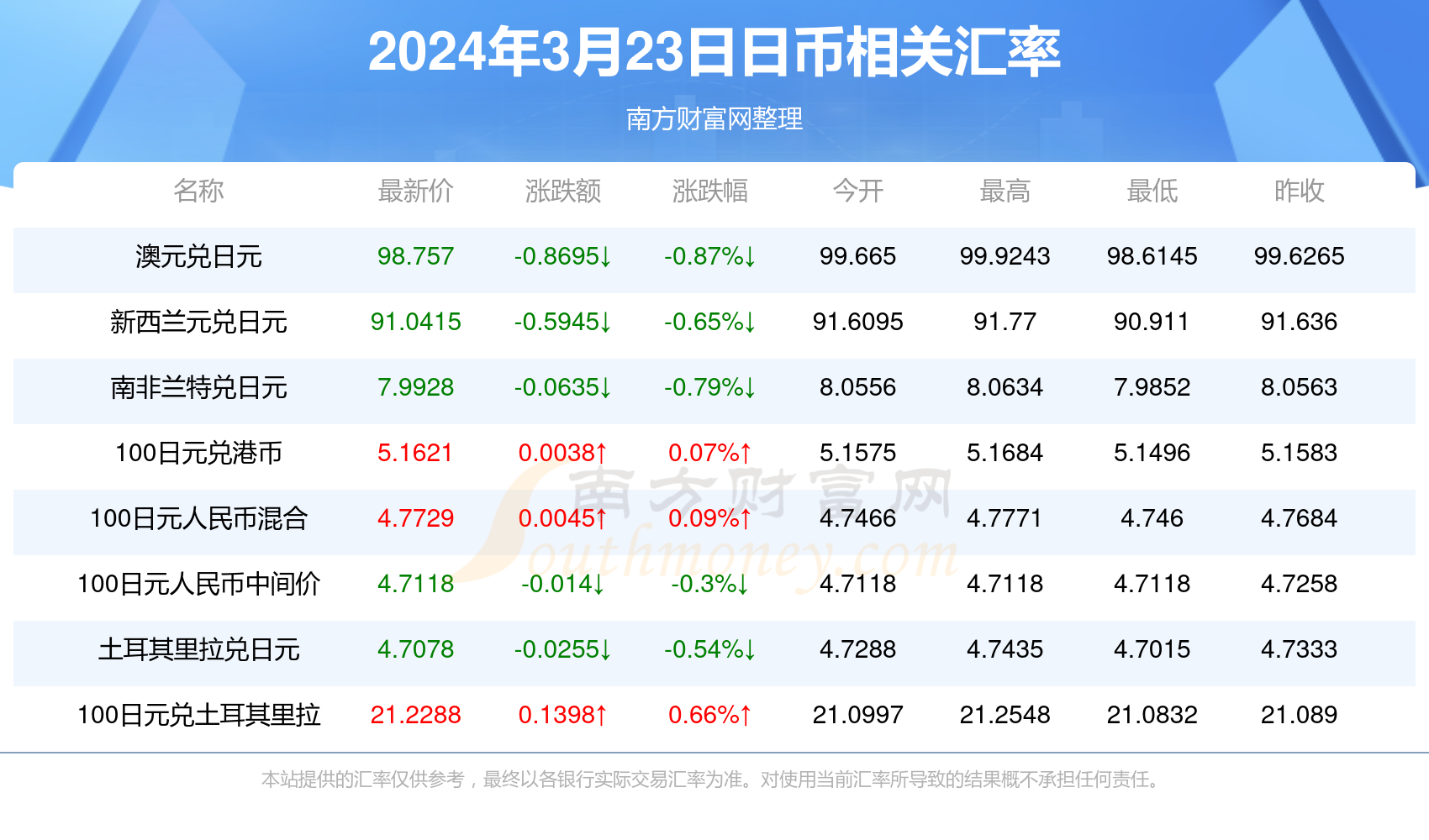 2024年香港正版資料免費(fèi)大全,探索香港，2024年正版資料免費(fèi)大全的獨(dú)特魅力