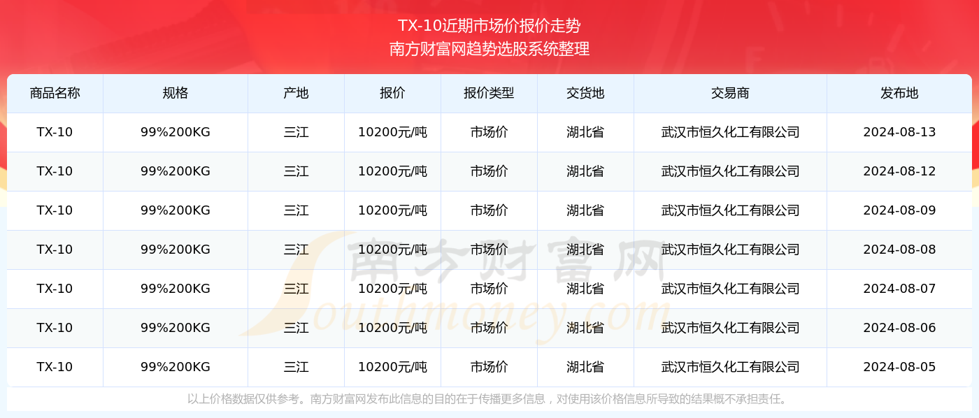 2024年新奧開獎結(jié)果查詢,揭秘2024年新奧開獎結(jié)果查詢——全方位解讀彩票新紀(jì)元