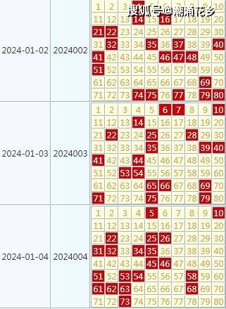 2024天天開好彩大全180期,探索好運(yùn)之門，2024天天開好彩大全第180期