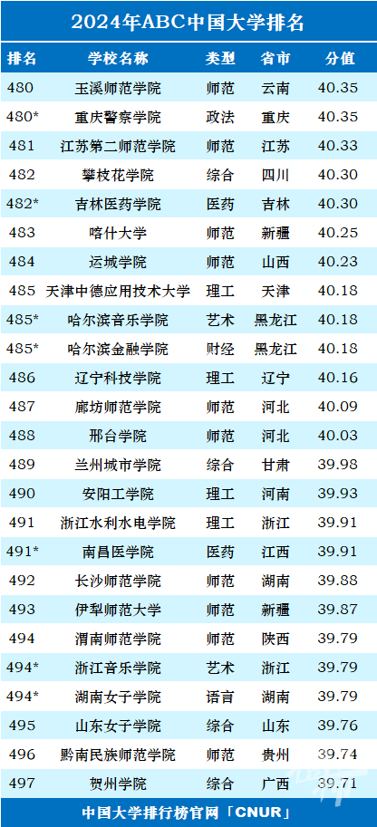 2024香港歷史開獎(jiǎng)結(jié)果,揭秘歷史中的香港彩票開獎(jiǎng)結(jié)果——以2024年為例