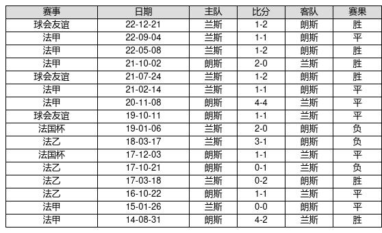 2024香港歷史開獎(jiǎng)結(jié)果與記錄,揭秘歷史記錄中的香港彩票開獎(jiǎng)結(jié)果——以2024年為視角