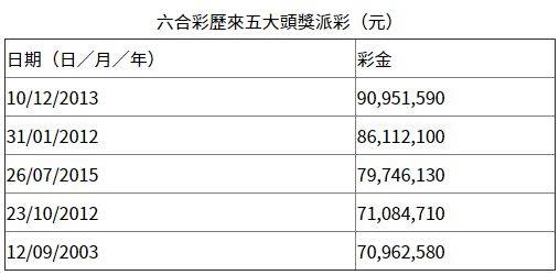 2024香港六合資料大全,全面解析，2024香港六合資料大全