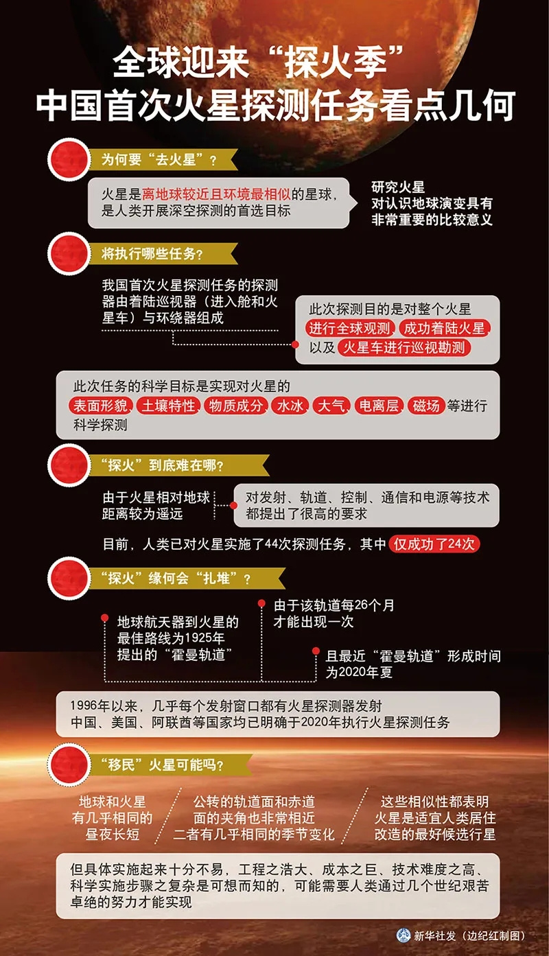 2024香港全年免費(fèi)資料 精準(zhǔn),探索香港未來(lái)之門(mén)，關(guān)于香港2024年全年免費(fèi)資料的精準(zhǔn)解讀