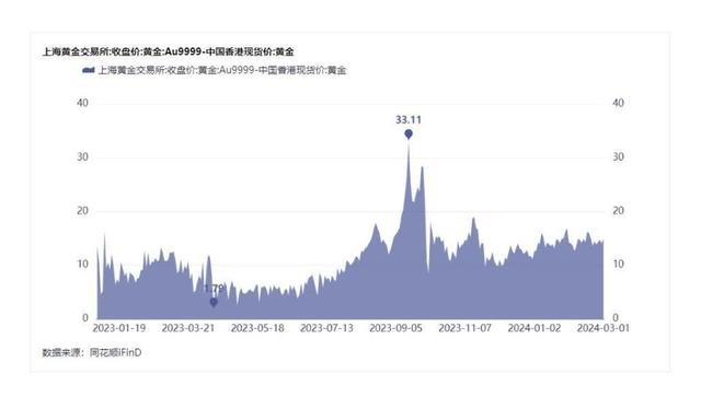 2024香港全年資料大全,香港，作為中國(guó)的特別行政區(qū)，以其獨(dú)特的魅力吸引著世界各地的目光。隨著時(shí)代的發(fā)展，香港已經(jīng)成為了一個(gè)充滿(mǎn)活力和機(jī)遇的城市。本文將為您呈現(xiàn)關(guān)于香港的全面信息，包括經(jīng)濟(jì)、文化、旅游等多個(gè)方面，帶您走進(jìn)這座繁華都市的世界。關(guān)鍵詞，香港全年資料大全。