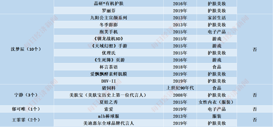 2024新奧今晚開什么213期,揭秘新奧彩票2024年第213期開獎?lì)A(yù)測與彩票背后的故事