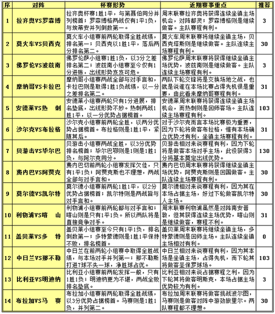 2024新奧今晚開什么號,關(guān)于新奧彩票的預(yù)測與解讀——今晚的開獎號碼分析