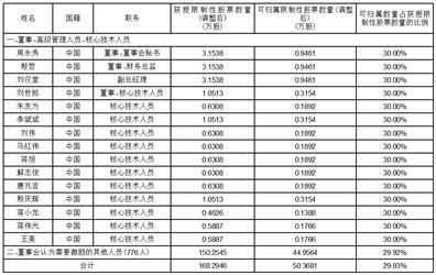 2024新奧開碼結(jié)果,揭秘2024新奧開碼結(jié)果