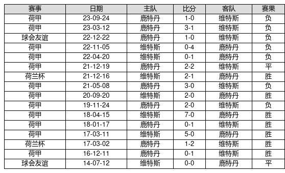 2024新奧歷史開獎記錄19期,揭秘2024新奧歷史開獎記錄第19期，數(shù)據(jù)與背后的故事