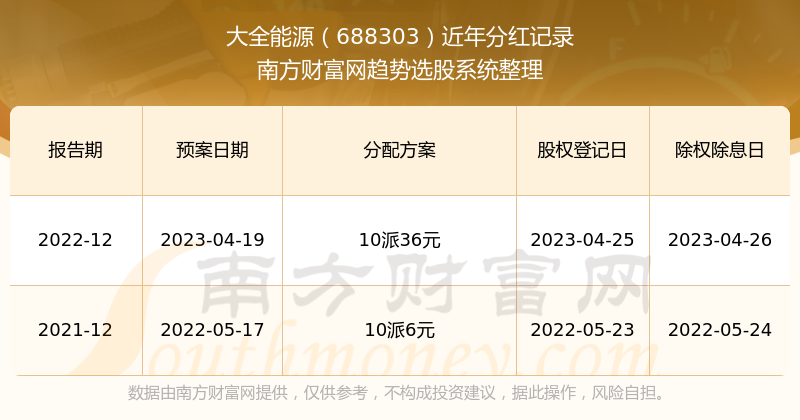 2024新奧歷史開獎記錄28期,揭秘新奧歷史開獎記錄第28期，一場科技與文化的融合盛宴（XXXX年XX月XX日-XXXX年XX月XX日）