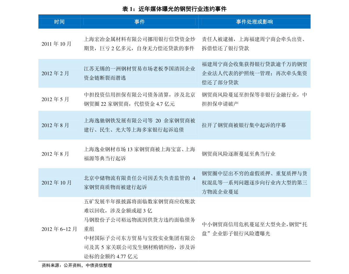 2024年11月 第2頁