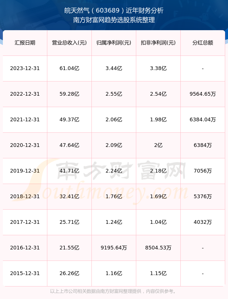 2024新奧歷史開(kāi)獎(jiǎng)記錄查詢(xún),揭秘2024新奧歷史開(kāi)獎(jiǎng)記錄查詢(xún)，數(shù)據(jù)與樂(lè)趣的交融