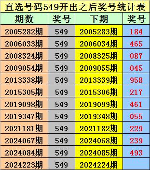 2024新奧歷史開(kāi)獎(jiǎng)記錄香港,探索香港新奧歷史開(kāi)獎(jiǎng)記錄，一場(chǎng)精彩的數(shù)字盛宴