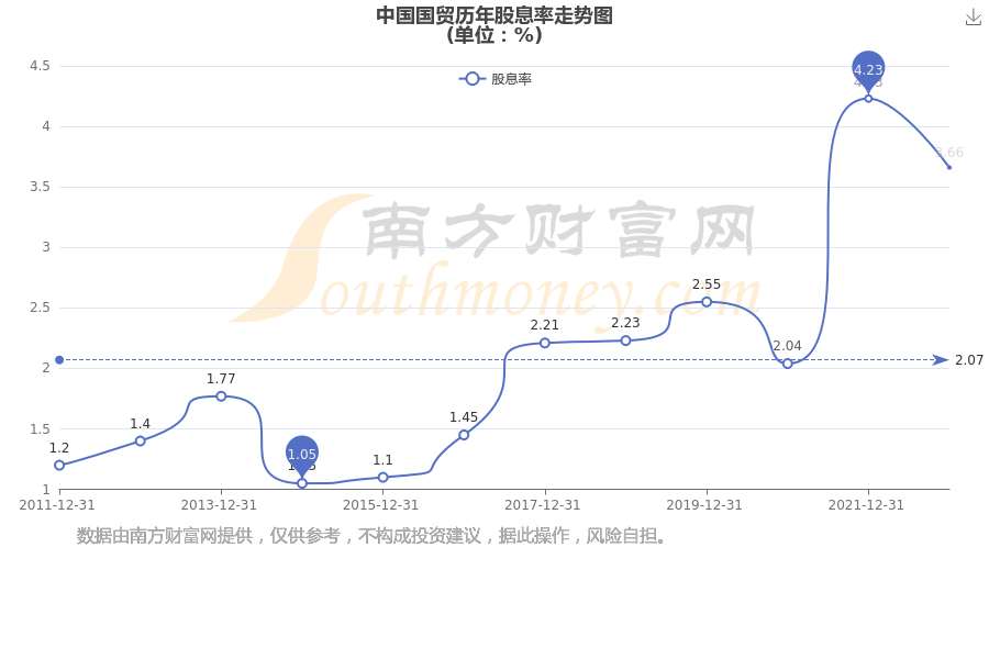 2024新奧歷史開(kāi)獎(jiǎng)記錄走勢(shì)圖,揭秘2024新奧歷史開(kāi)獎(jiǎng)記錄走勢(shì)圖