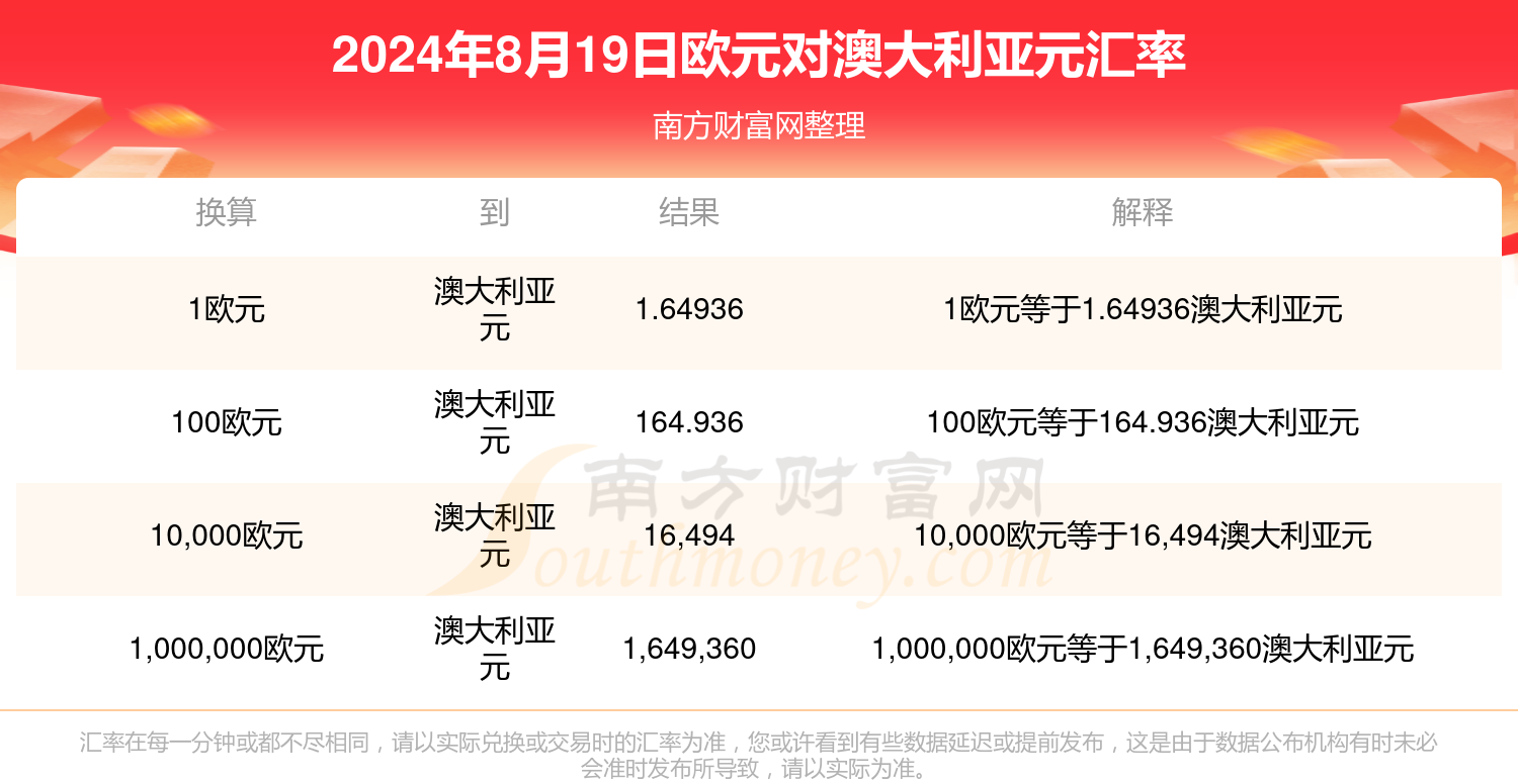 2024新澳最新開獎結(jié)果查詢,揭秘2024新澳最新開獎結(jié)果查詢，探索彩票開獎的奧秘與便捷查詢方式