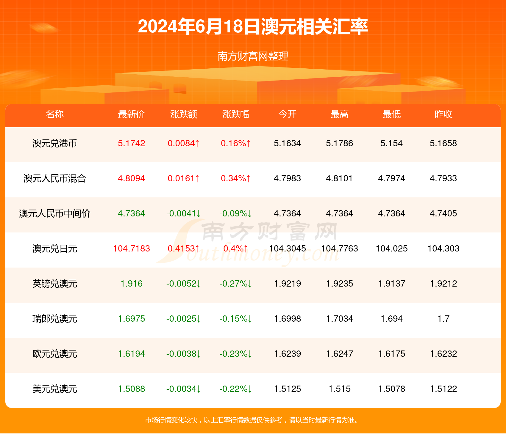 2024正版資料免費公開,迎接2024年，正版資料免費公開新時代