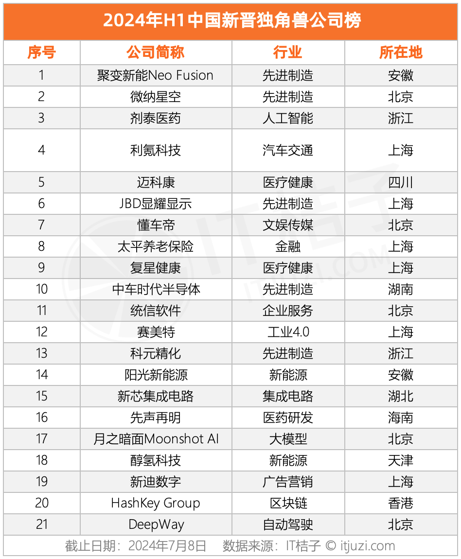 2024正版資料免費公開內,2024正版資料免費公開內，探索信息與知識的共享時代