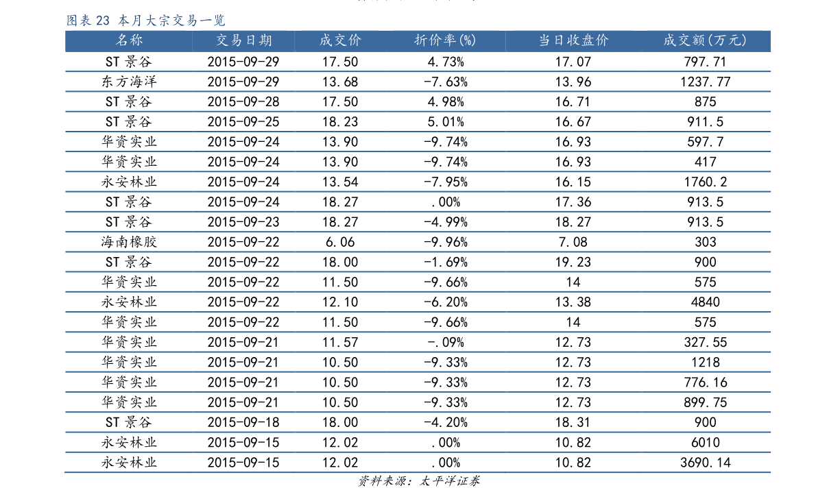 2024最新奧馬資料,揭秘2024最新奧馬資料——全方位解讀與預(yù)測