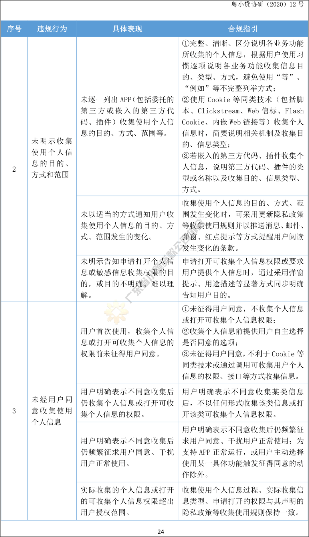 600tkcom澳彩資料查詢,澳彩資料查詢與合法合規(guī)的重要性